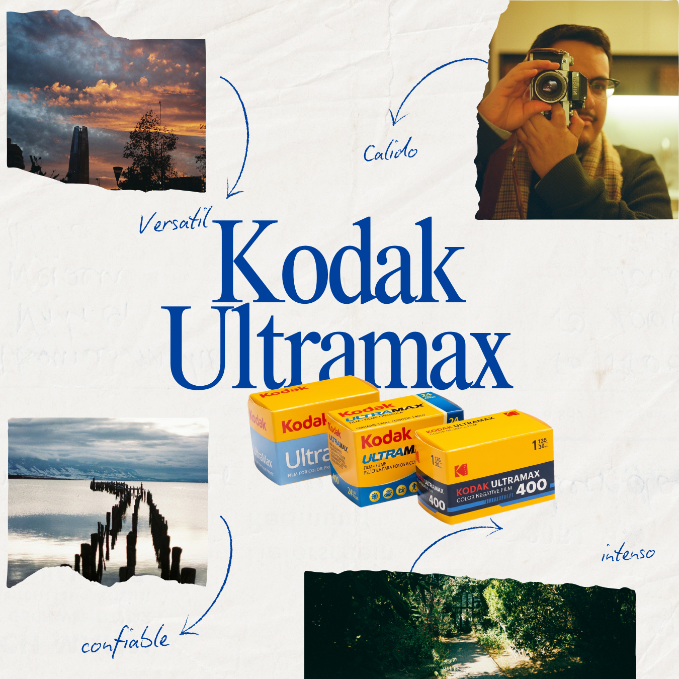 Kodak UltraMax 400, el viejo confiable